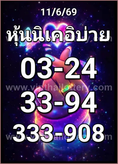 Thailand Lottery Down Sure namber Direct Numbers 16/6/2026