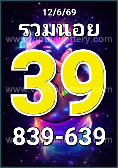 Thailand Lottery Down Sure namber Direct Numbers 16/6/2026
