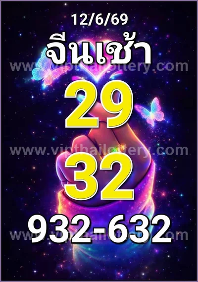 Thailand Lottery Down Sure namber Direct Numbers 16/6/2026