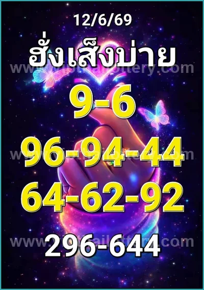 Thailand Lottery Down Sure namber Direct Numbers 16/6/2026