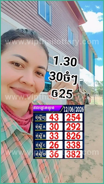 Thailand Lottery Formula Non-Miss Numbers Paper 16-06-2026