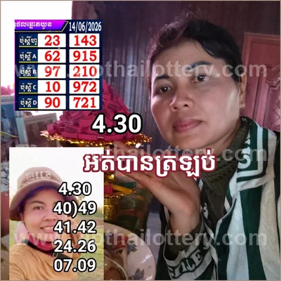 Thailand Lottery Sure namber Final Game Result VIP 16-6-2026
