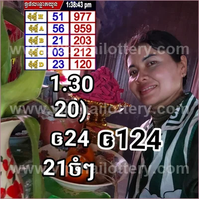 Thailand Lottery Sure namber Final Game Result VIP 16-6-2026