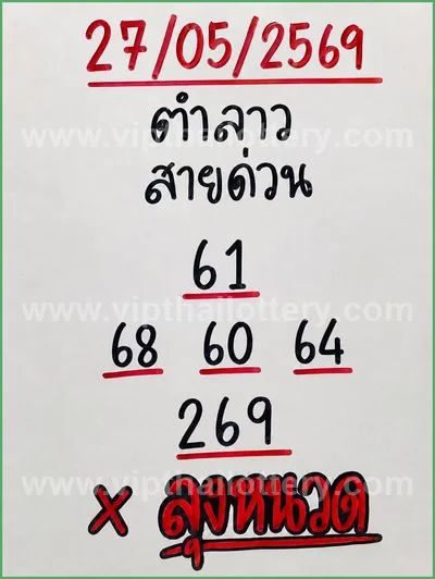 Thailand Lottery Down Master Touch HTF 3Up Direct 16-06-2026