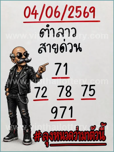 Thailand Lottery Down Master Touch HTF 3Up Direct 16-06-2026