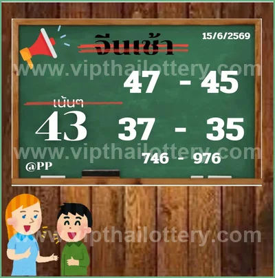 Thailand Lottery Tips Winning Final Game Cut Digit 16/6/2026