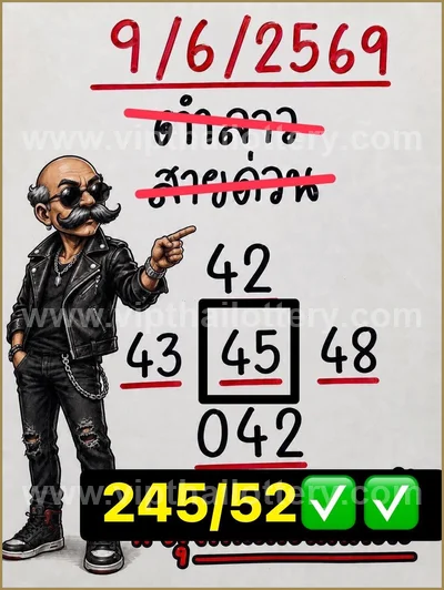 Thailand Lottery Formula Winning Lucky Cut Digit 16.06.26