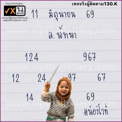 Thailand Lottery Formula Winning Lucky Cut Digit 16.06.26