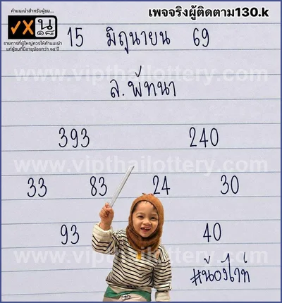 Thailand Lottery Formula Winning Lucky Cut Digit 16.06.26
