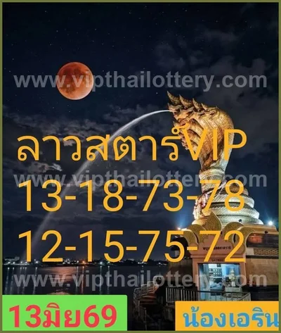 Thailand Lottery Down Winning Direct Set HTF 1st July 2026