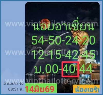 Thailand Lottery Down Winning Direct Set HTF 1st July 2026