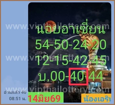 Thailand Lottery Down Winning Direct Set HTF 1st July 2026