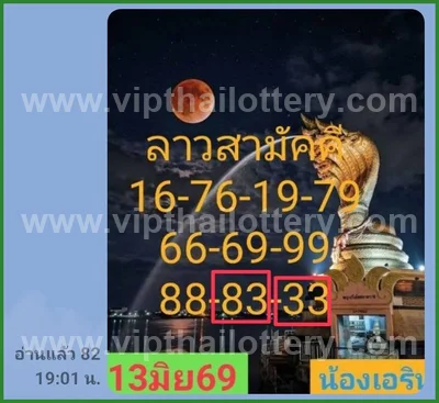 Thailand Lottery Down Winning Direct Set HTF 1st July 2026