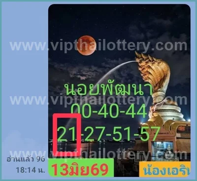 Thailand Lottery Down Winning Direct Set HTF 1st July 2026