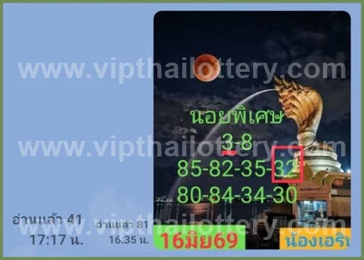 Thailand Lottery Down Winning Direct Set HTF 1st July 2026
