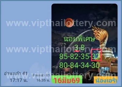Thailand Lottery Down Winning Direct Set HTF 1st July 2026