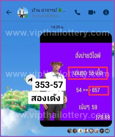 Thailand Lottery Numbers Lucky Tips Non-Miss VIP 01/07/2026