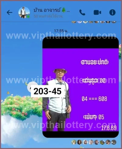 Thailand Lottery Numbers Lucky Tips Non-Miss VIP 01/07/2026