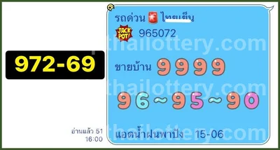Thai Lotto Paper HTF Touch Sure namber Master 01 July 2026