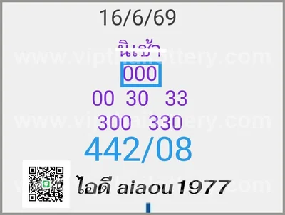 Thai Lotto Paper HTF Touch Sure namber Master 01 July 2026