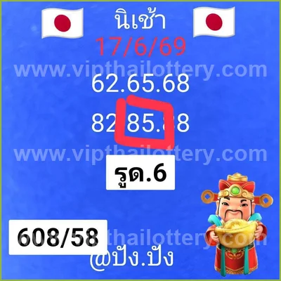 Thailand Lottery 100% Sure Number Formula Non-Miss 01.7.2026