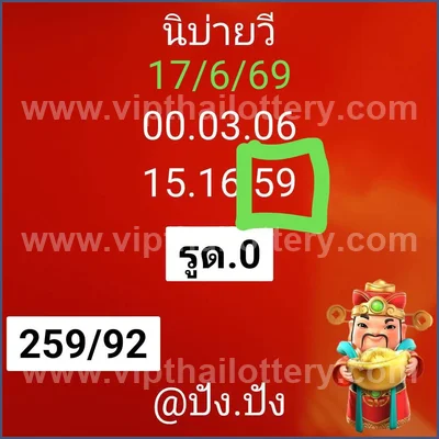 Thailand Lottery 100% Sure Number Formula Non-Miss 01.7.2026