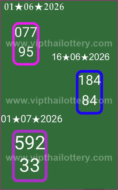 Thailand Lottery Down Game Paper Non-Miss VIP 1st July 2026