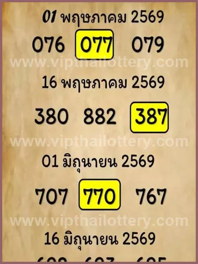 Thailand Lottery Down Game Paper Non-Miss VIP 1st July 2026