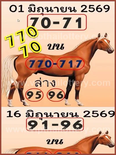 Thailand Lottery Down Game Paper Non-Miss VIP 1st July 2026
