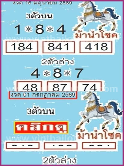 Thailand Lottery Down Game Paper Non-Miss VIP 1st July 2026