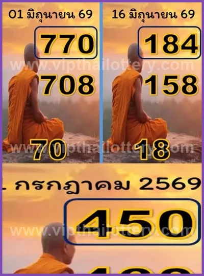 Thailand Lottery Down Game Paper Non-Miss VIP 1st July 2026