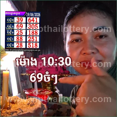 Thai Lottery Formula VIP 3d Tips 3Up Game HTF 1st July 2026