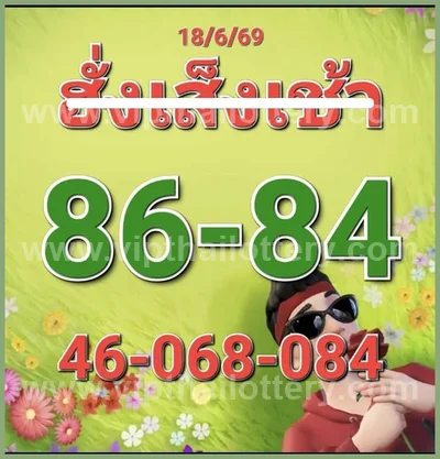Thailand Lottery Down Winning VIP Numbers Set Tips 01-7-2026