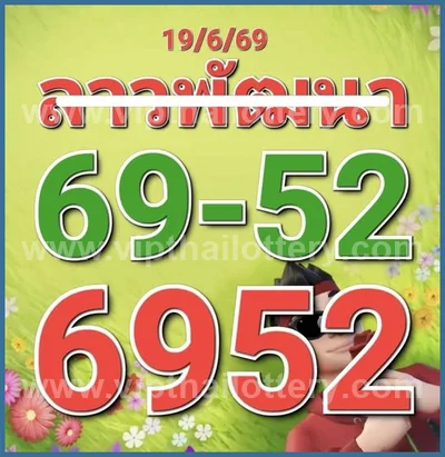Thailand Lottery Down Winning VIP Numbers Set Tips 01-7-2026