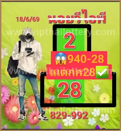 Thailand Lottery Down Winning VIP Numbers Set Tips 01-7-2026