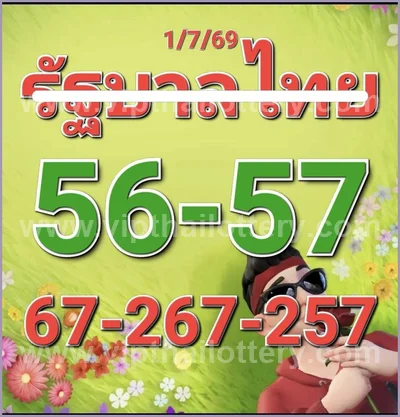 Thailand Lottery Down Winning VIP Numbers Set Tips 01-7-2026