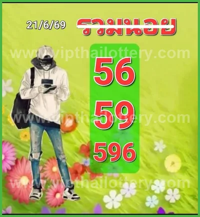 Thailand Lottery Down Winning VIP Numbers Set Tips 01-7-2026