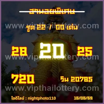 Thailand Lottery Down 100% Sure Number Tips Formula 01.07.26