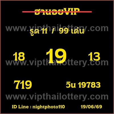 Thailand Lottery Down 100% Sure Number Tips Formula 01.07.26