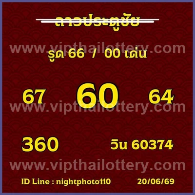 Thailand Lottery Down 100% Sure Number Tips Formula 01.07.26