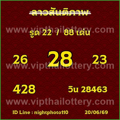 Thailand Lottery Down 100% Sure Number Tips Formula 01.07.26