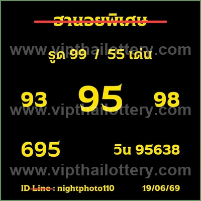 Thailand Lottery Down 100% Sure Number Tips Formula 01.07.26