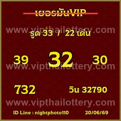 Thailand Lottery Down 100% Sure Number Tips Formula 01.07.26