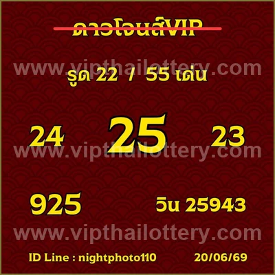 Thailand Lottery Down 100% Sure Number Tips Formula 01.07.26