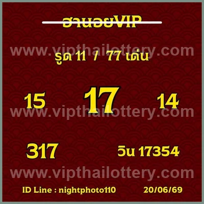 Thailand Lottery Down 100% Sure Number Tips Formula 01.07.26