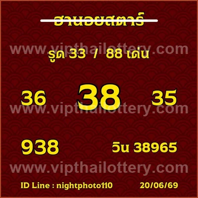 Thailand Lottery Down 100% Sure Number Tips Formula 01.07.26