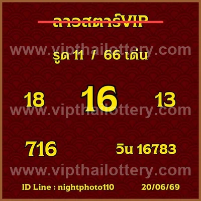 Thailand Lottery Down 100% Sure Number Tips Formula 01.07.26