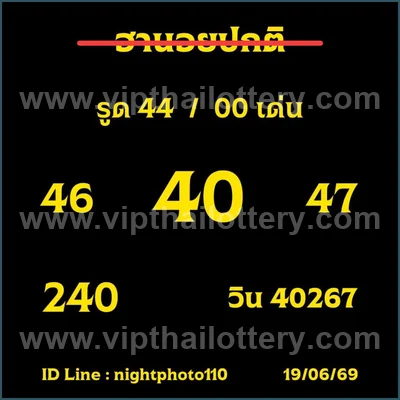 Thailand Lottery 3d Tips Cut Digit Formula Game 1 July 2026