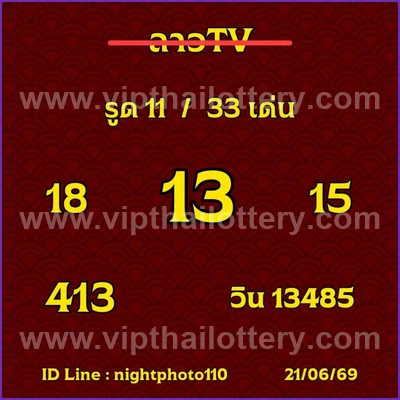 Thailand Lottery 3d Tips Cut Digit Formula Game 1 July 2026