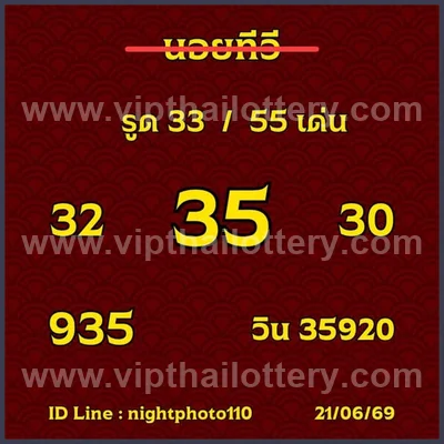 Thailand Lottery 3d Tips Cut Digit Formula Game 1 July 2026